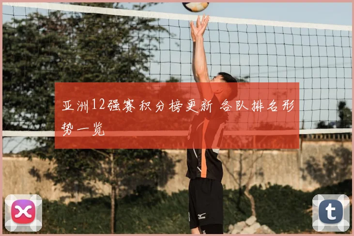 亚洲12强赛积分榜更新 各队排名形势一览